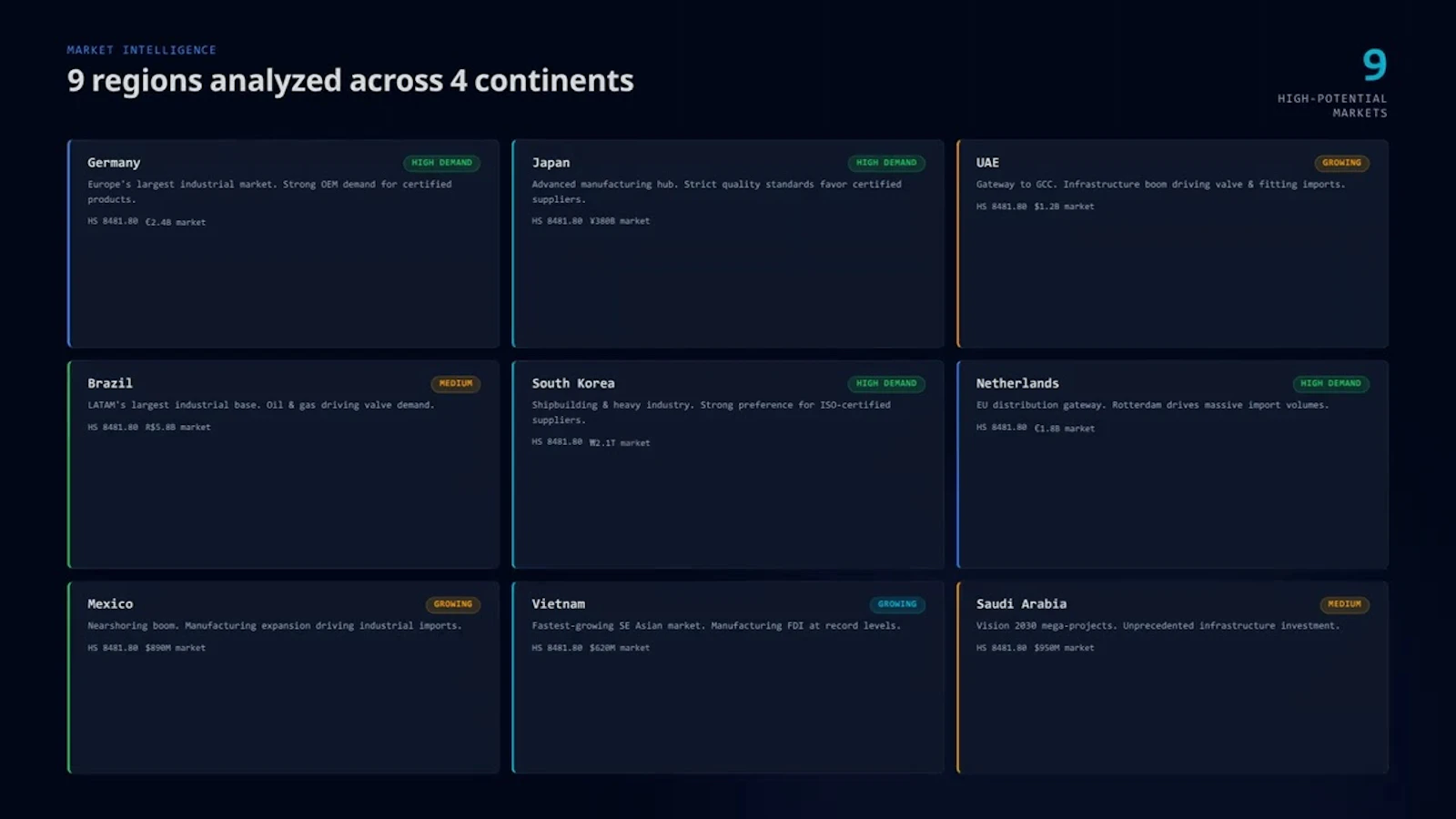 TradeNexusHub screenshot 1 (video preview)