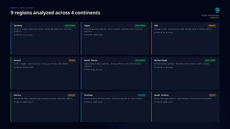 TradeNexusHub screenshot 1 (video preview)