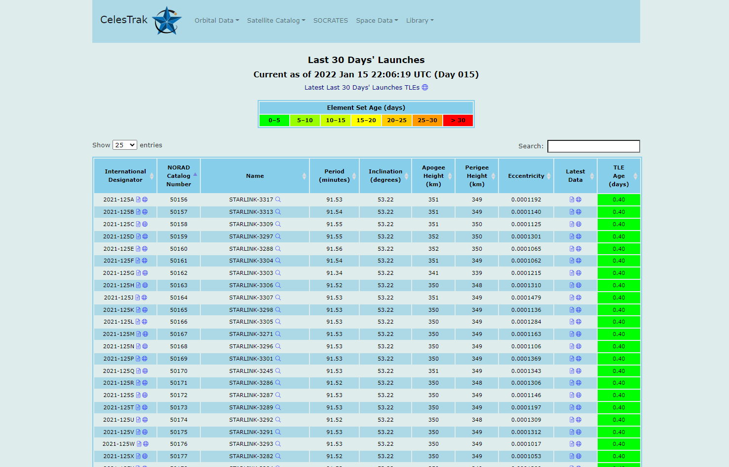 CelesTrack gallery image