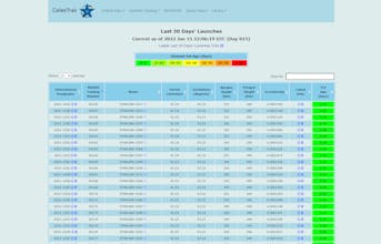 CelesTrack gallery image