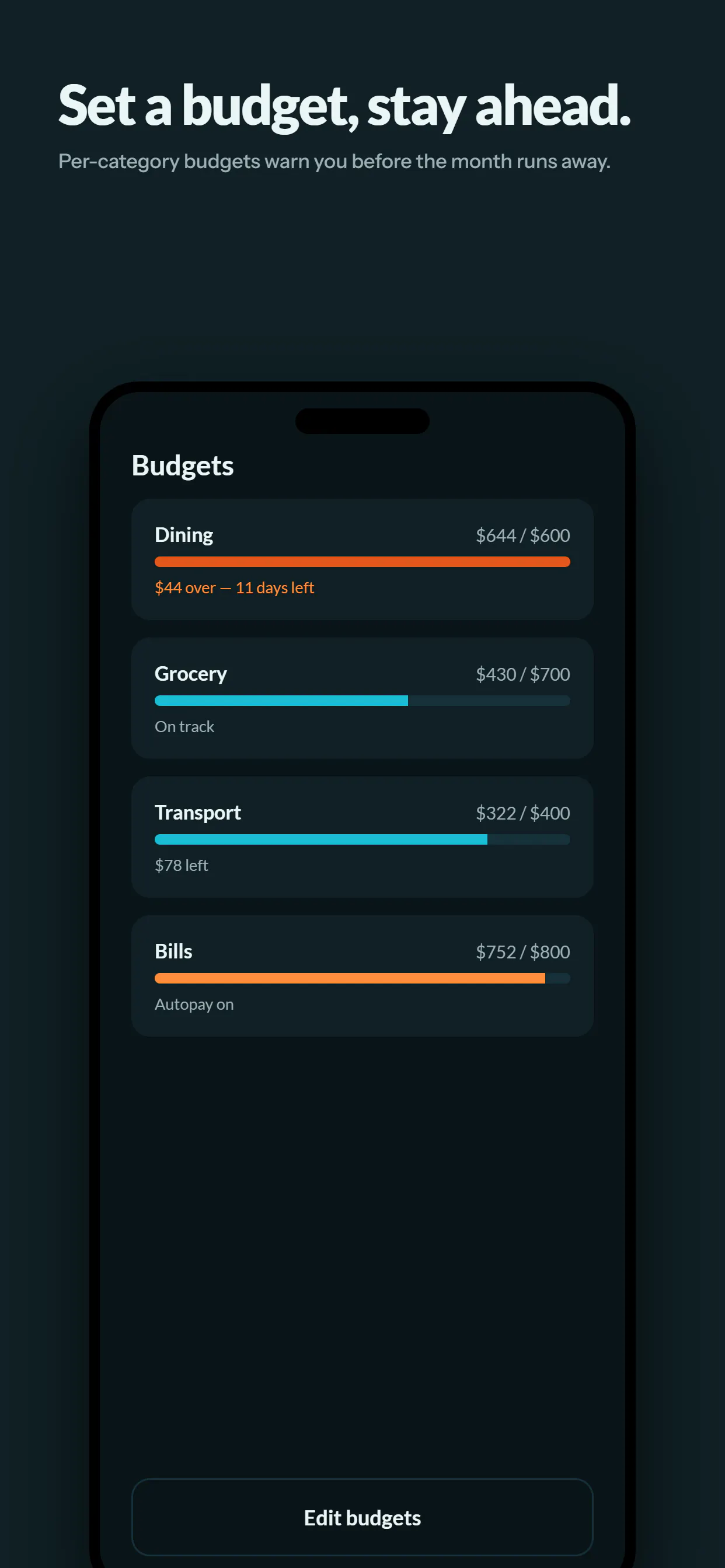 Expenxo gallery image
