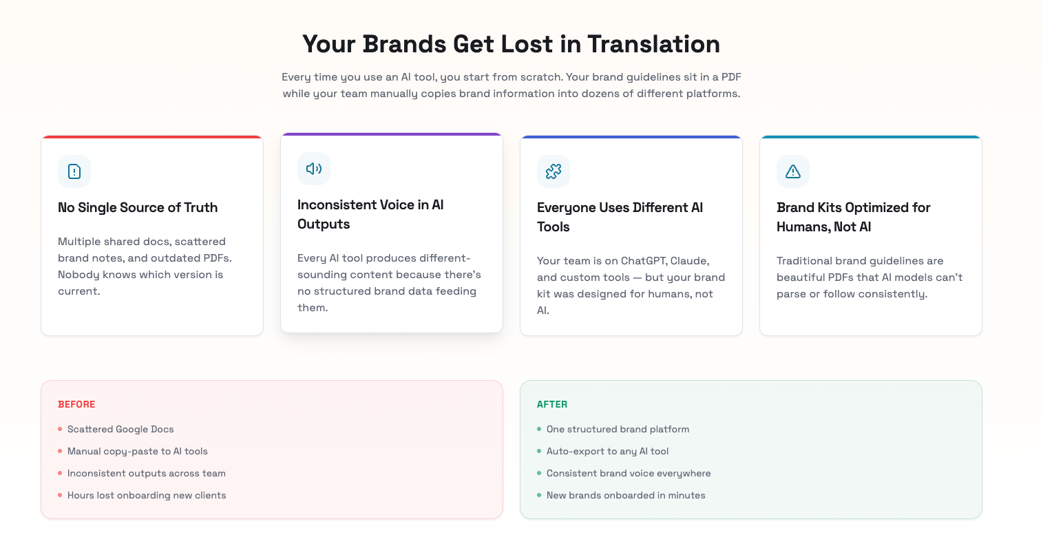 Brand Kit OS gallery image