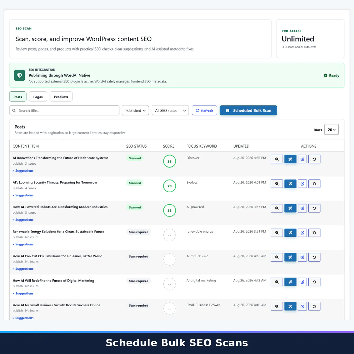 WordAI – AI Toolkit for WordPress gallery image