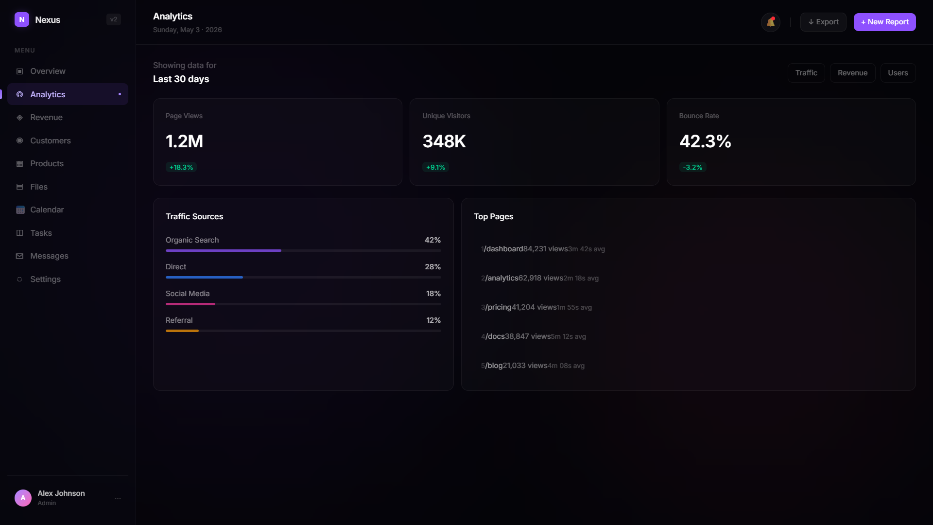 Nexus Dashboard gallery image