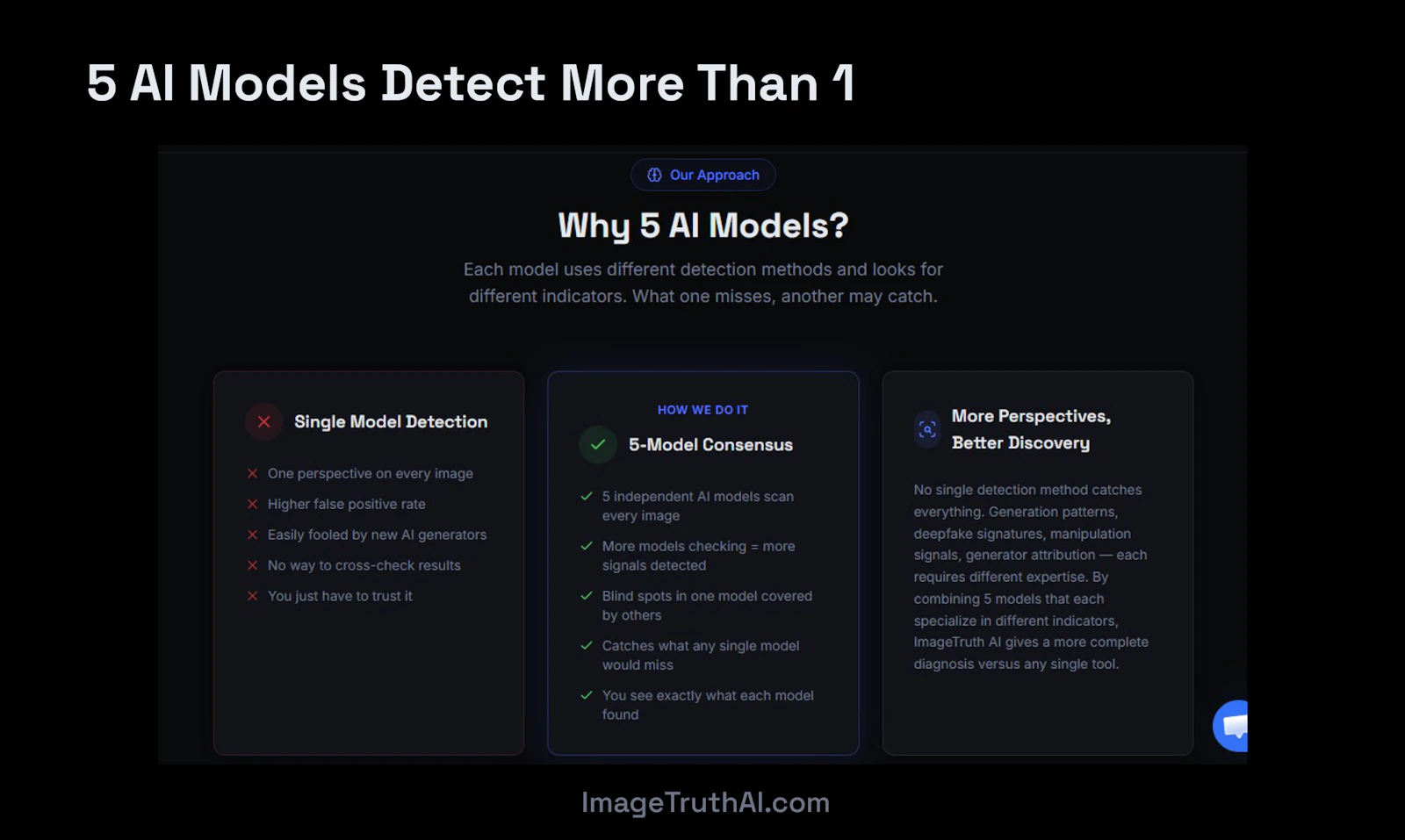 ImageTruth AI screenshot 3