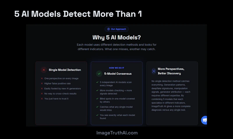 ImageTruth AI screenshot 3