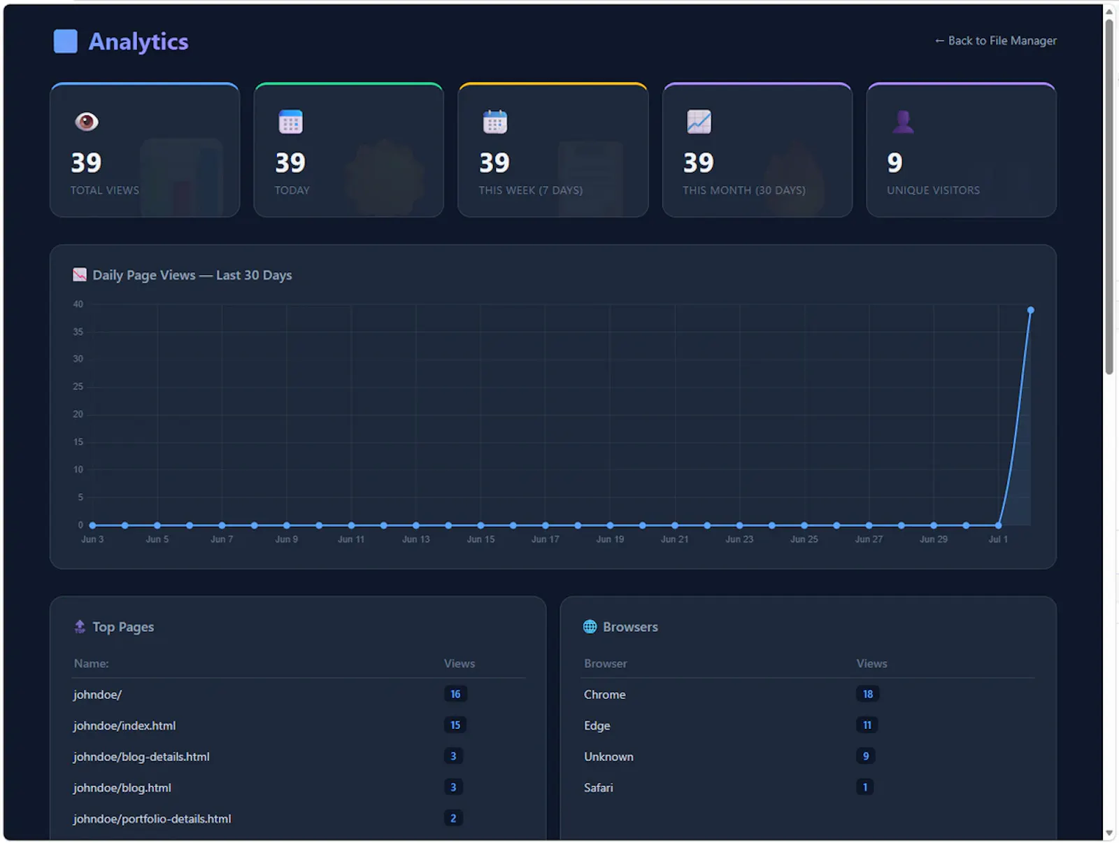 Onyvo screenshot 5