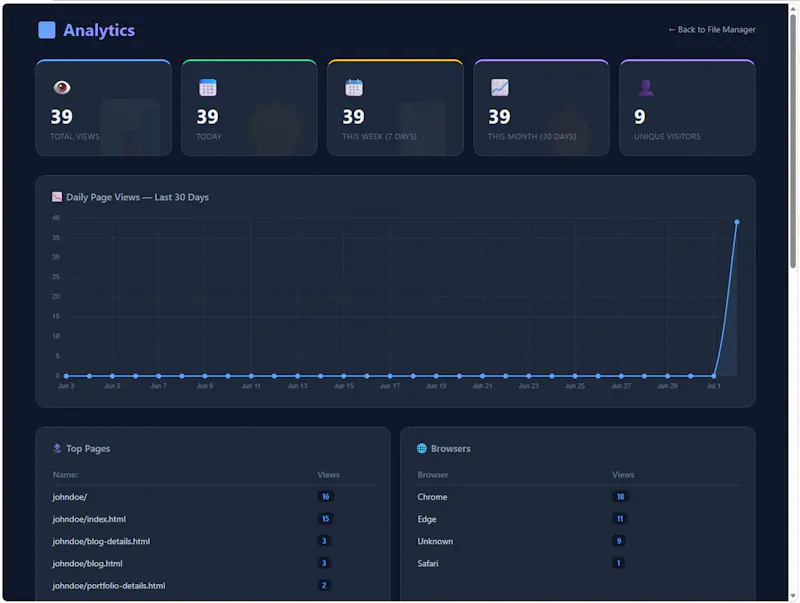 Onyvo screenshot 5