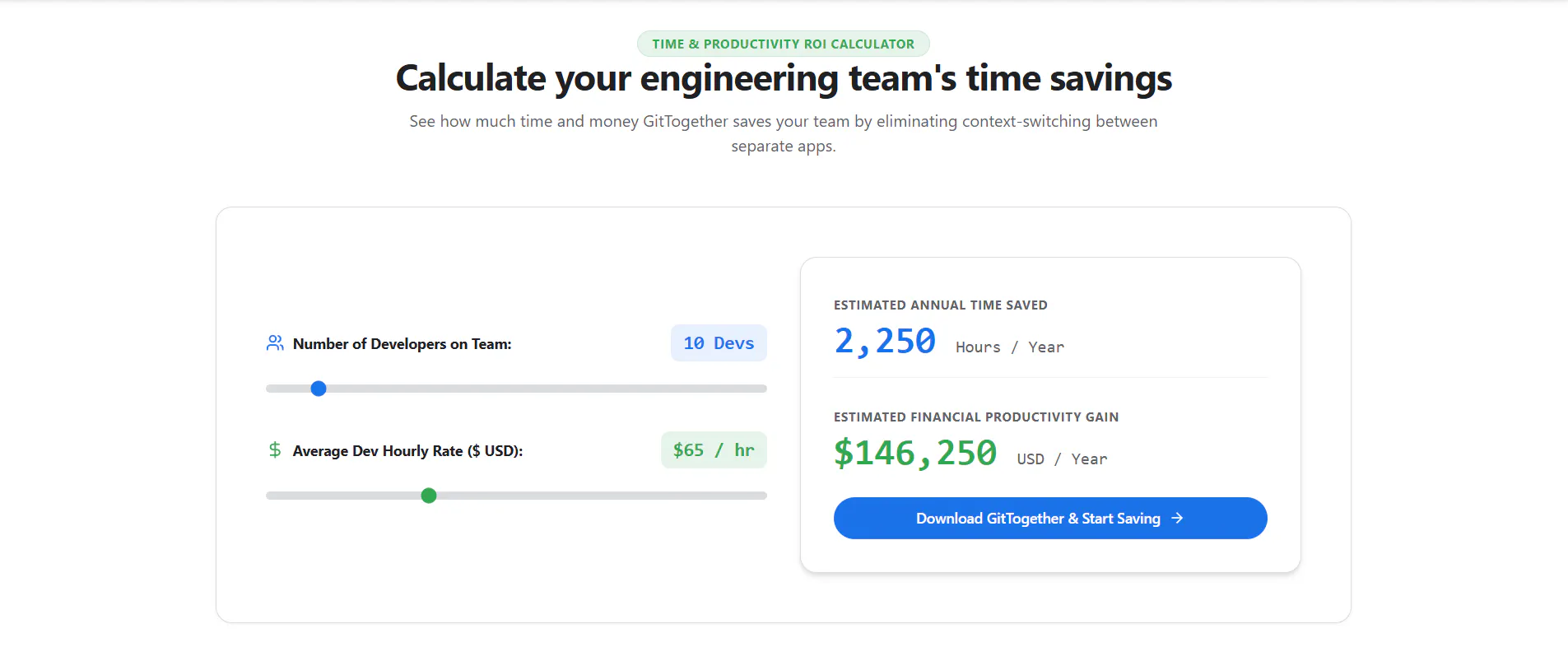 GitTogether Workspace screenshot