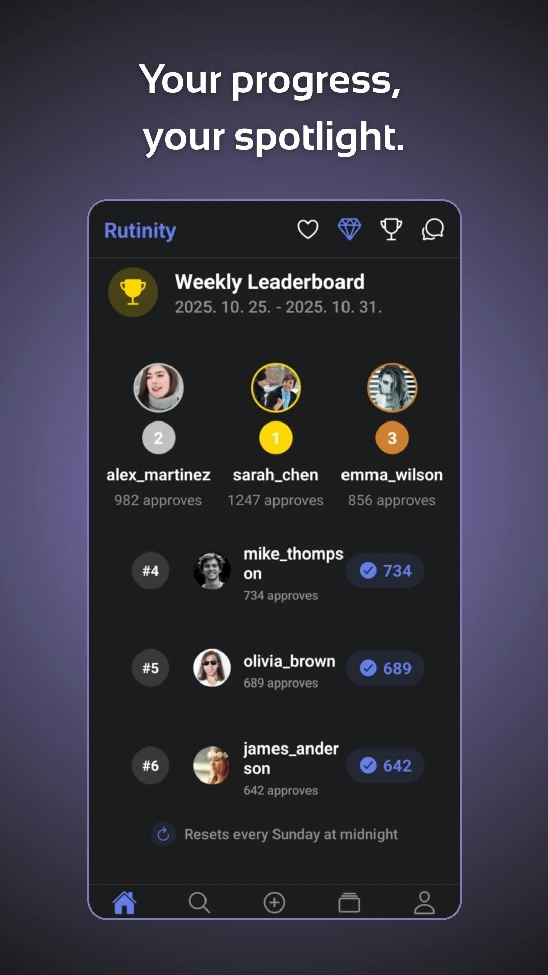 Rutinity gallery image