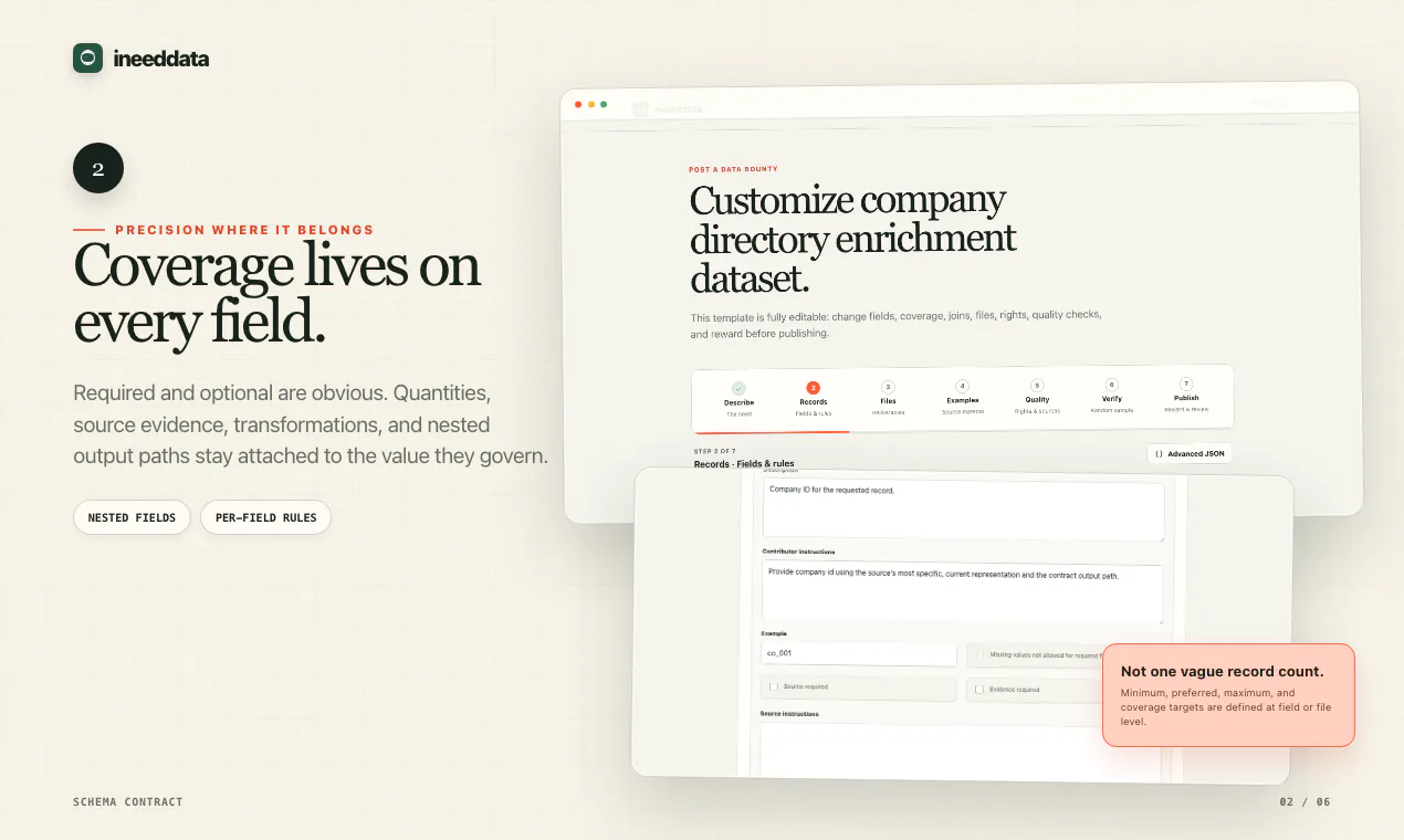 ineeddata gallery image