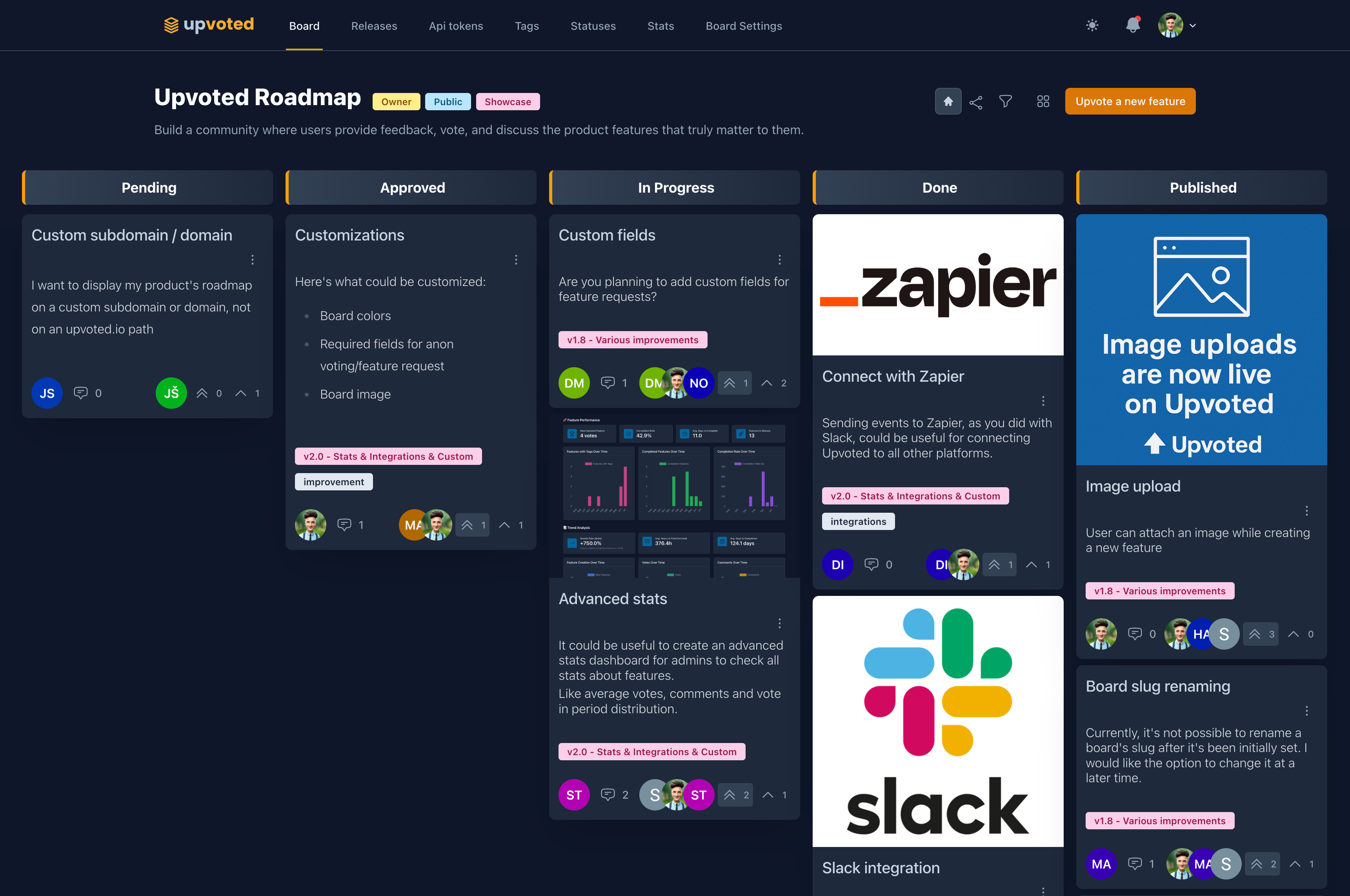 Upvoted gallery image