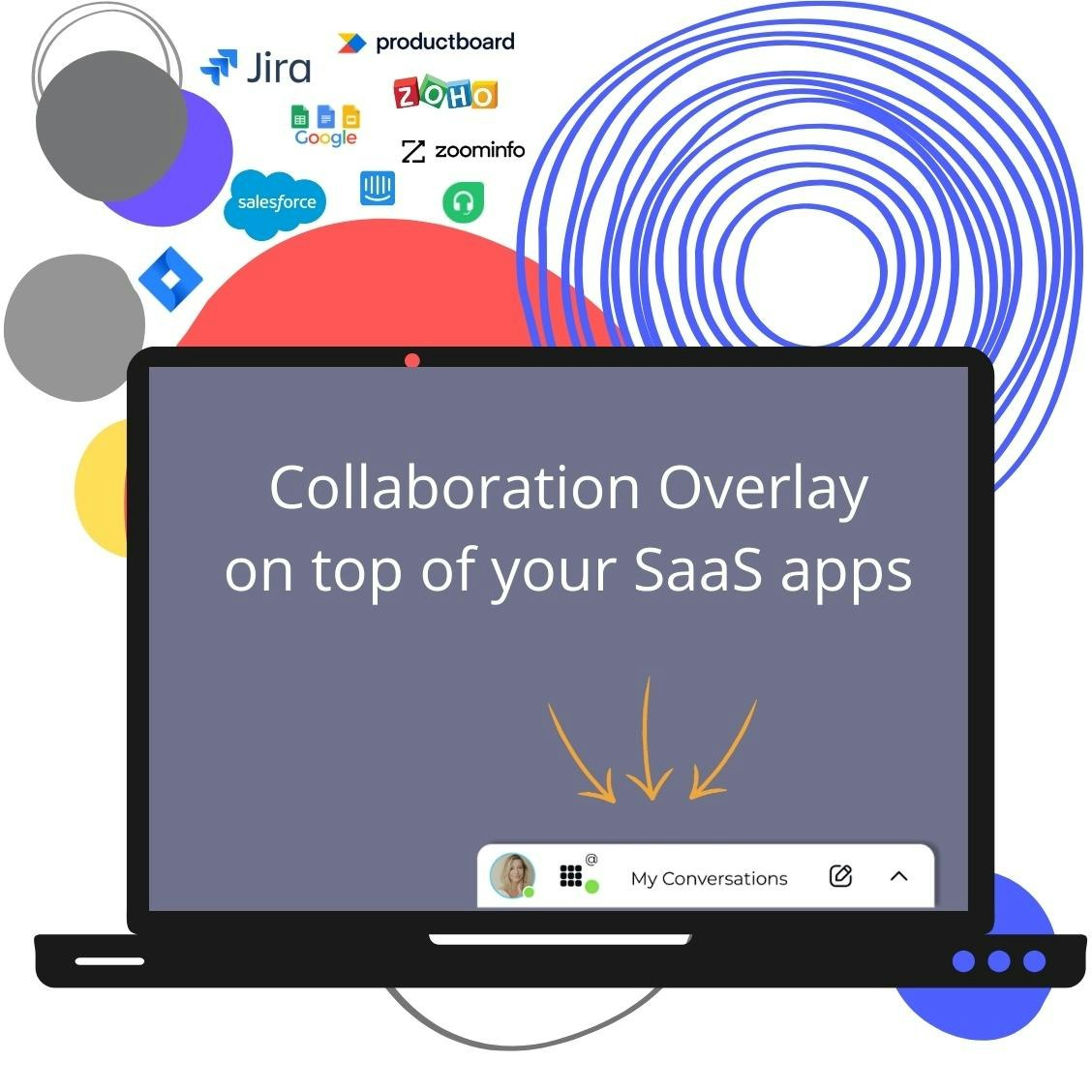 appEQ.ai - Aktivierung einer tiefen Zusammenarbeit in SaaS- und Enterprise -Apps Medien 2