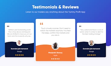 Yummy Profit - Indicator Trading Signal gallery image