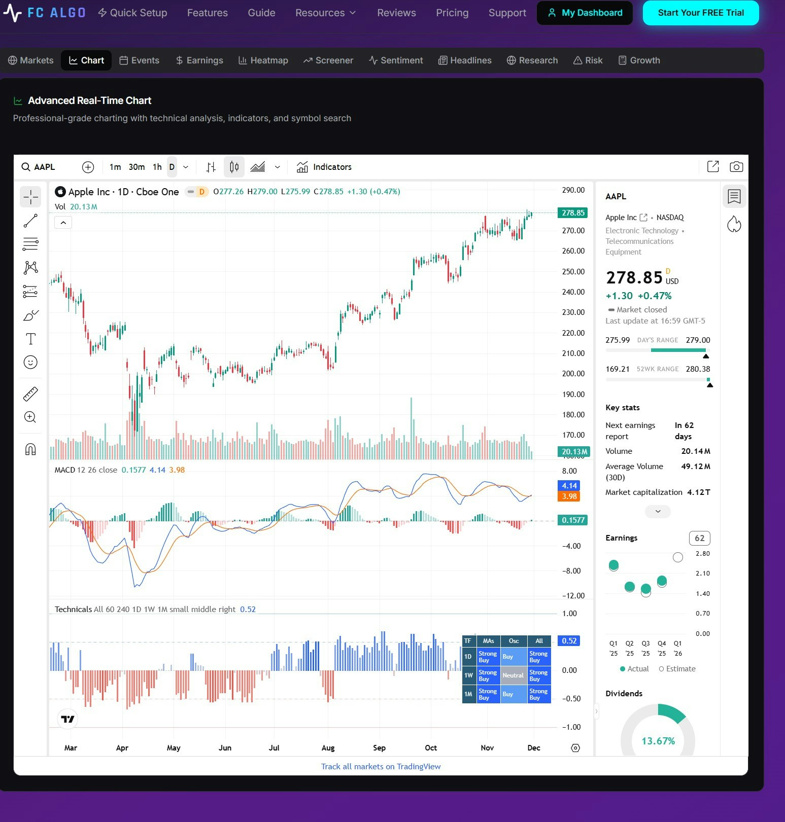 FC ALGO BOT gallery image