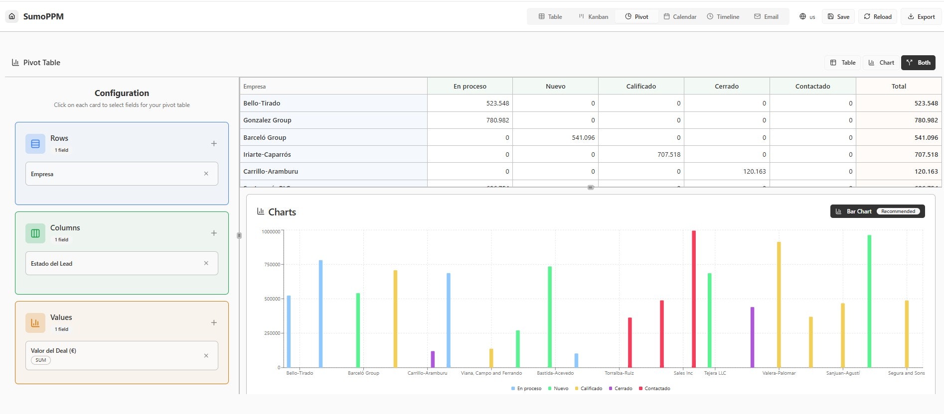 SumoAI Builder gallery image