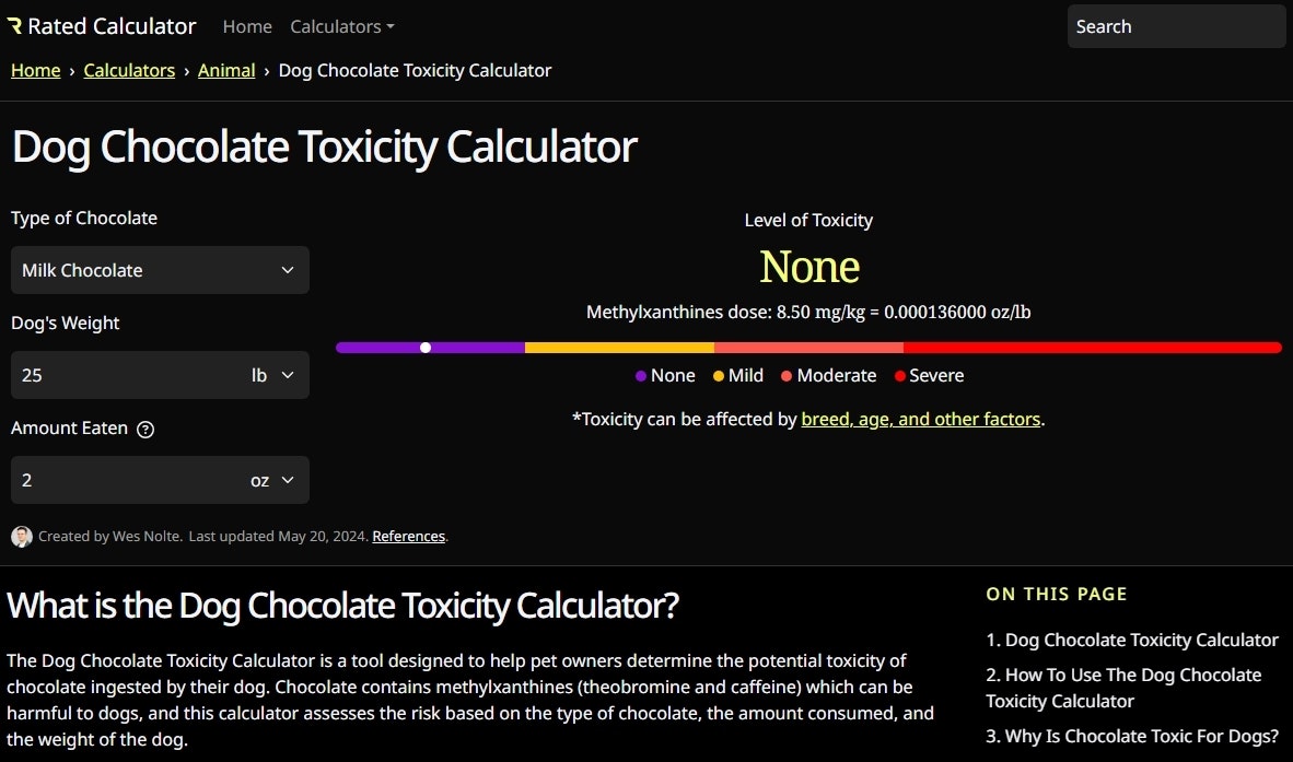 Media RatedCalculator.com - Tính toán bất cứ điều gì. 1