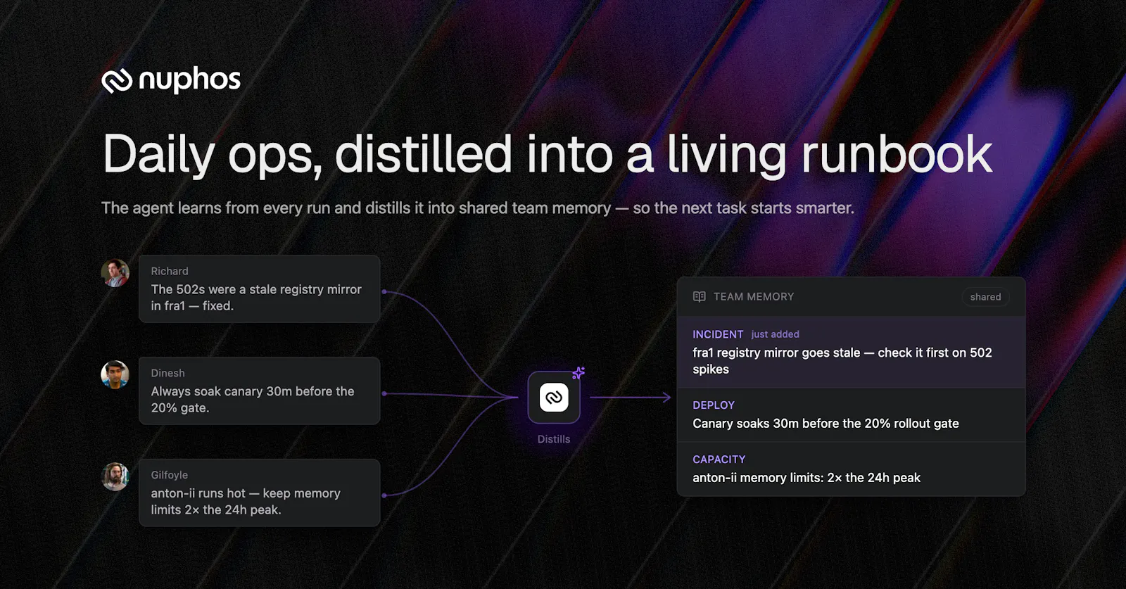 Nuphos screenshot 5