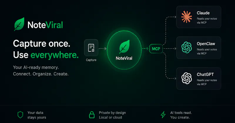 NoteViral screenshot 1