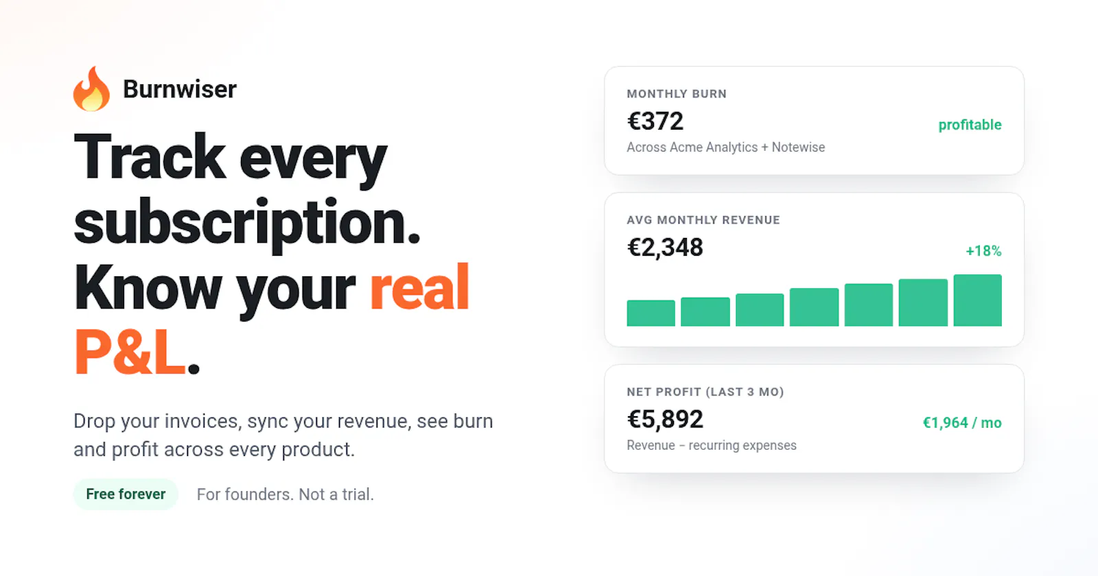 Burnwiser screenshot 1