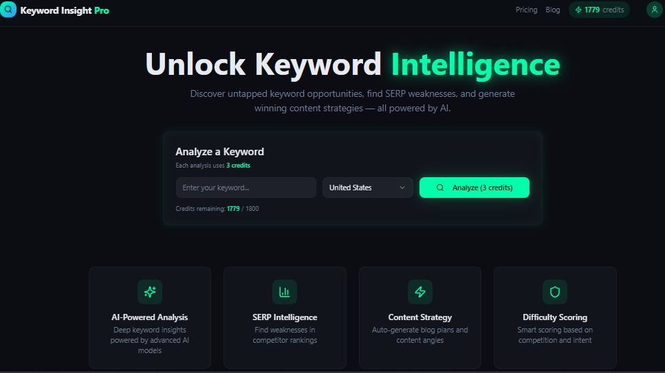 Keyword Insight Pro gallery image