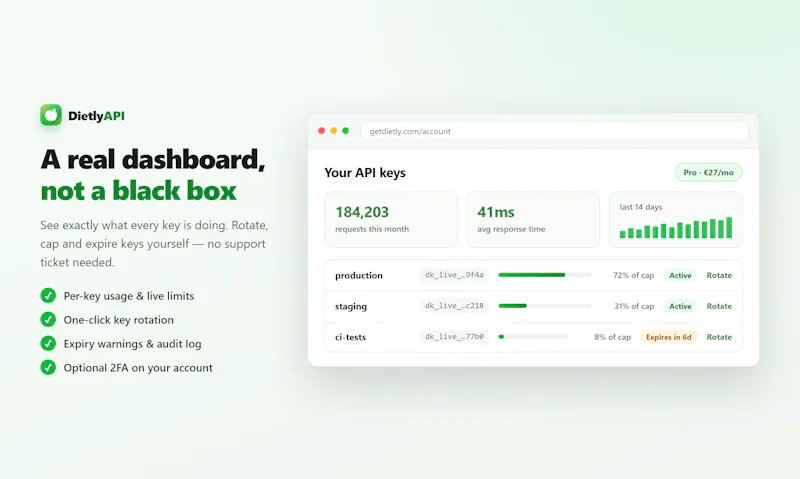 Dietly screenshot 3