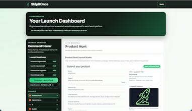 ShipItOnce gallery image