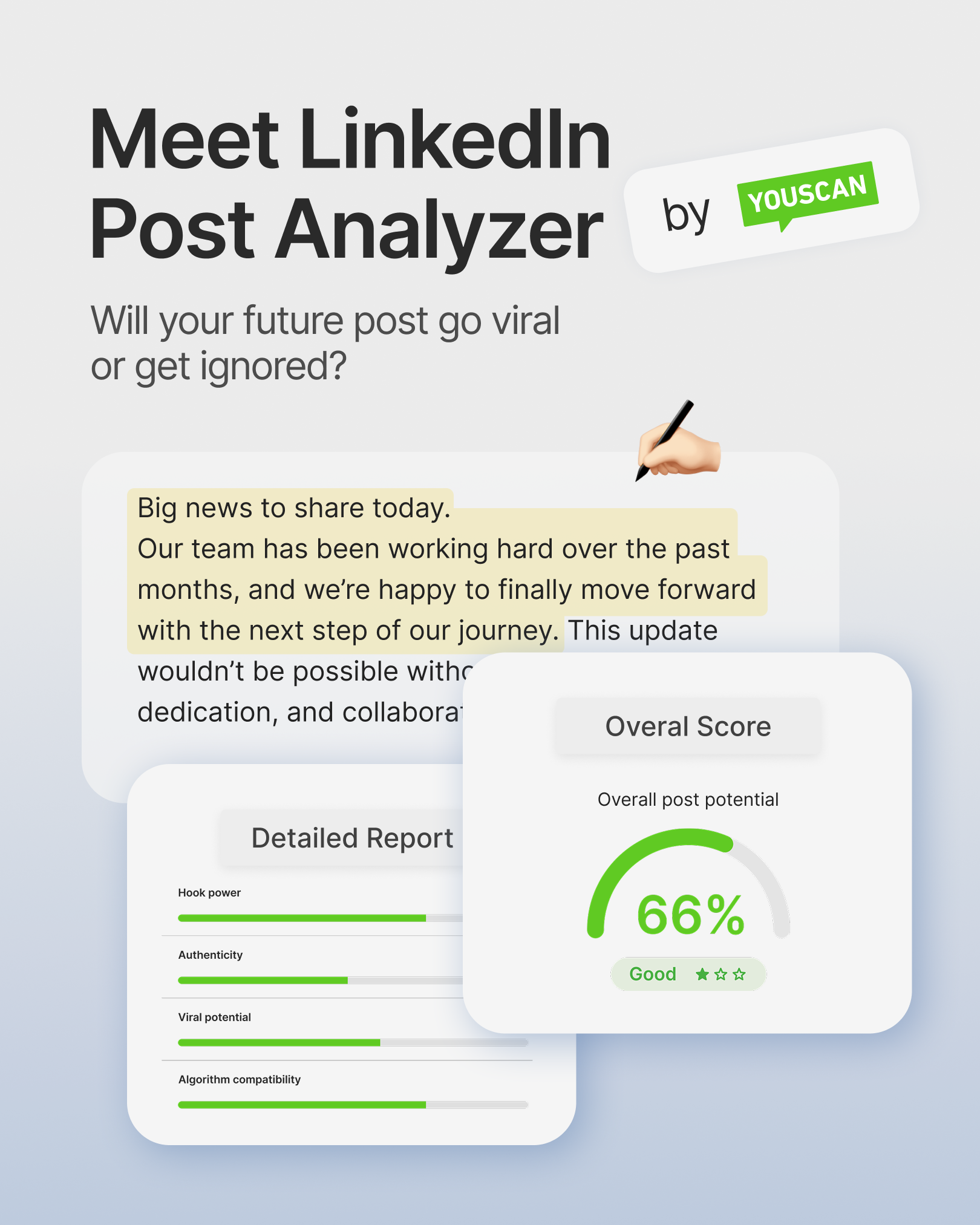 LinkedIn Post Quality Analyzer gallery image