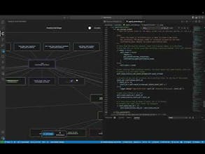 CodeViz (YC S24) gallery image