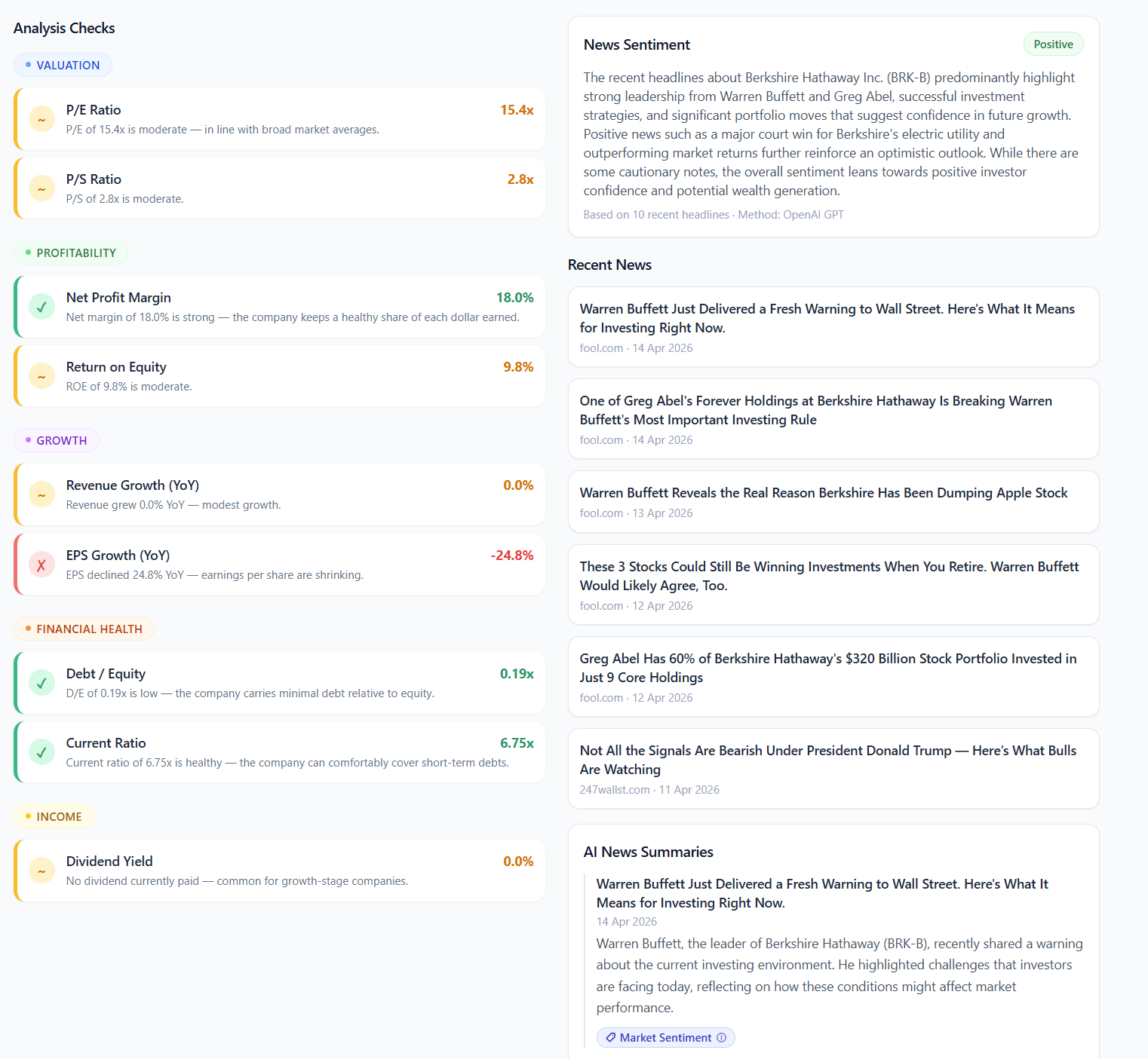 Financial Intelligence Service gallery image