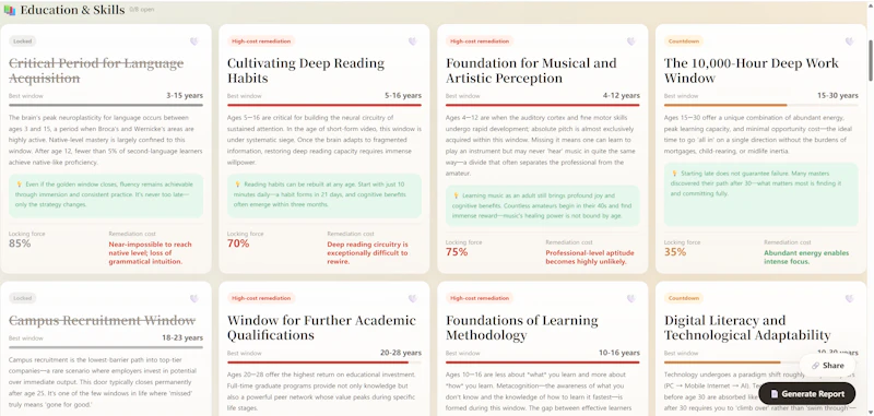 Perfect timing screenshot 4