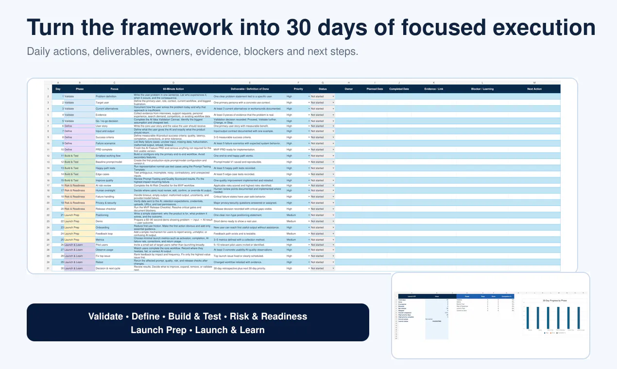 AI Product Validation & Launch Toolkit gallery image