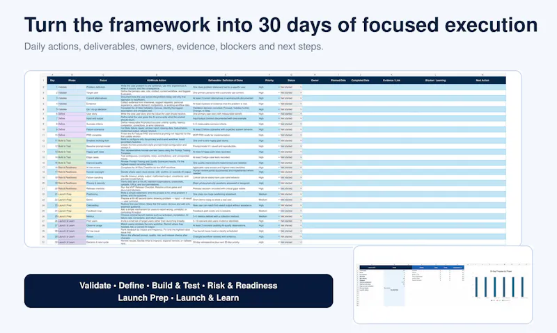 AI Product Validation & Launch Toolkit screenshot 5