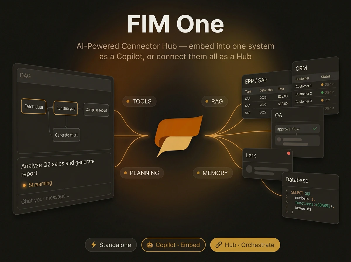 FIM One screenshot 1