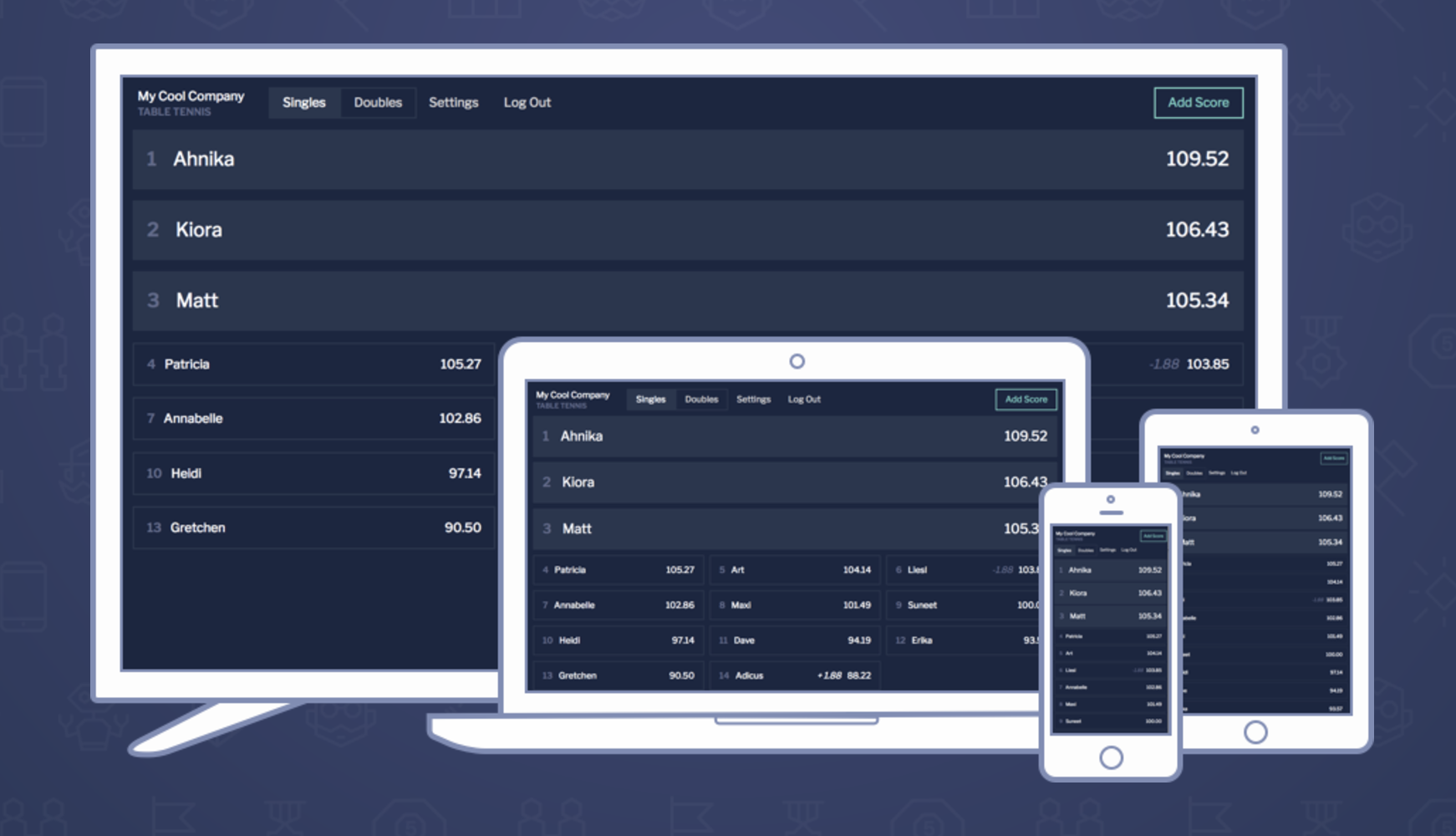 Table Sports Leaderboard gallery image