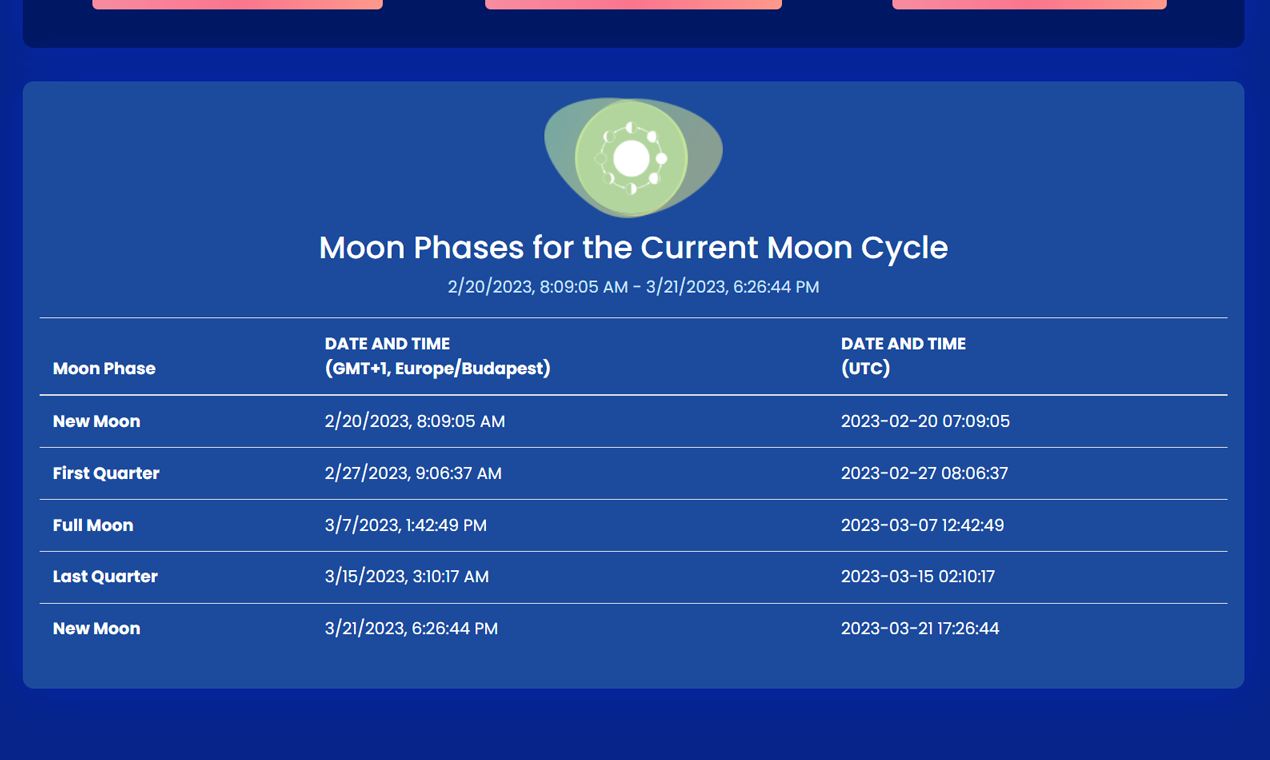 Moon Phase วันนี้ - วันนี้ดวงจันทร์คืออะไร? media 6
