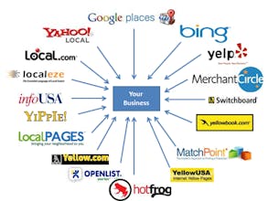 Local SEO Spy Tool gallery image