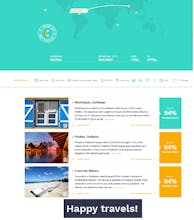 Cluey Travel Chatbot gallery image