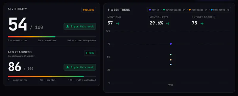 NxtLure screenshot 2