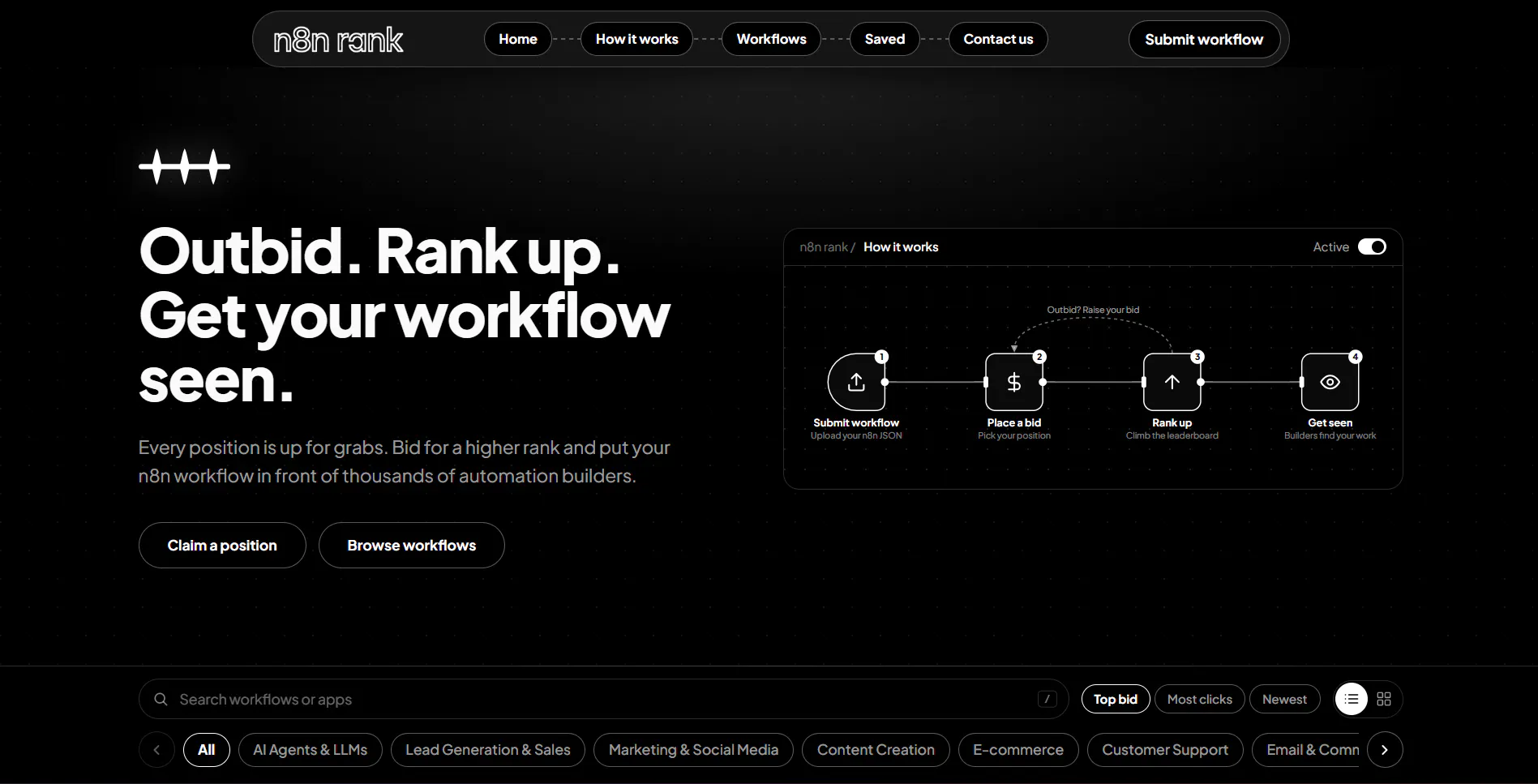 n8n Rank gallery image