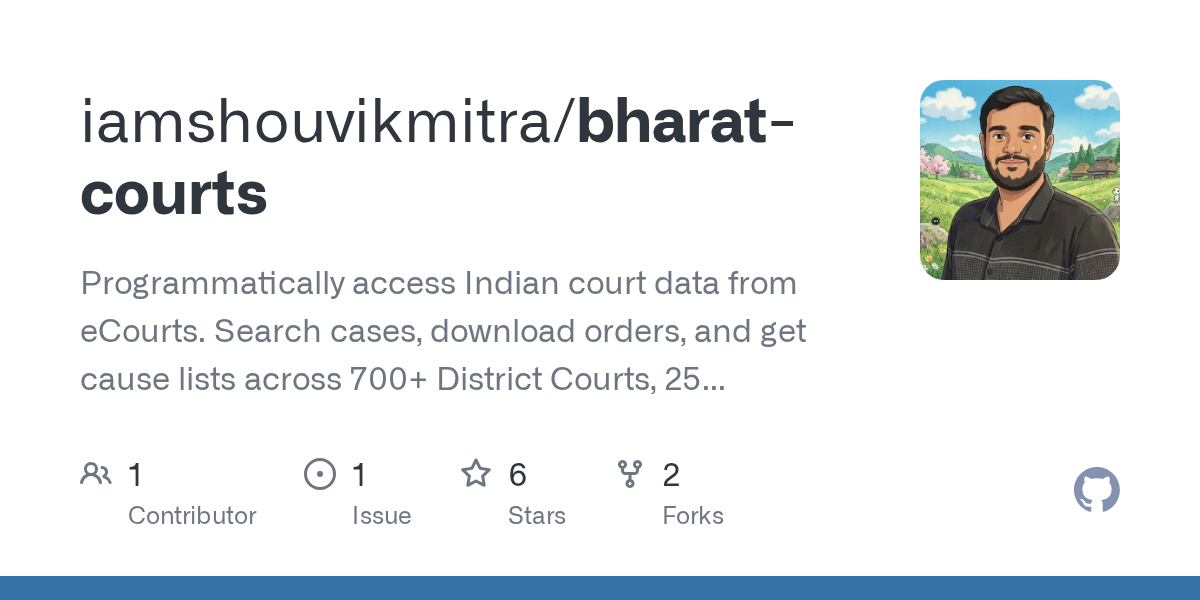 Bharat Courts CLI, SDK & AI Skills gallery image