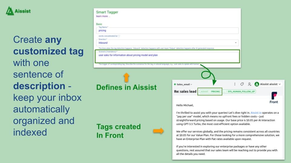 Aissist.io media 5