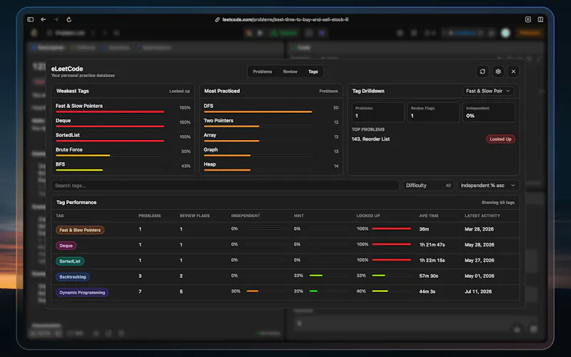 eLeetCode screenshot 3