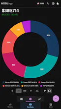 HODLings gallery image