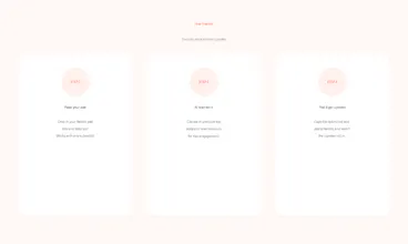 Reddit Post Optimizer gallery image