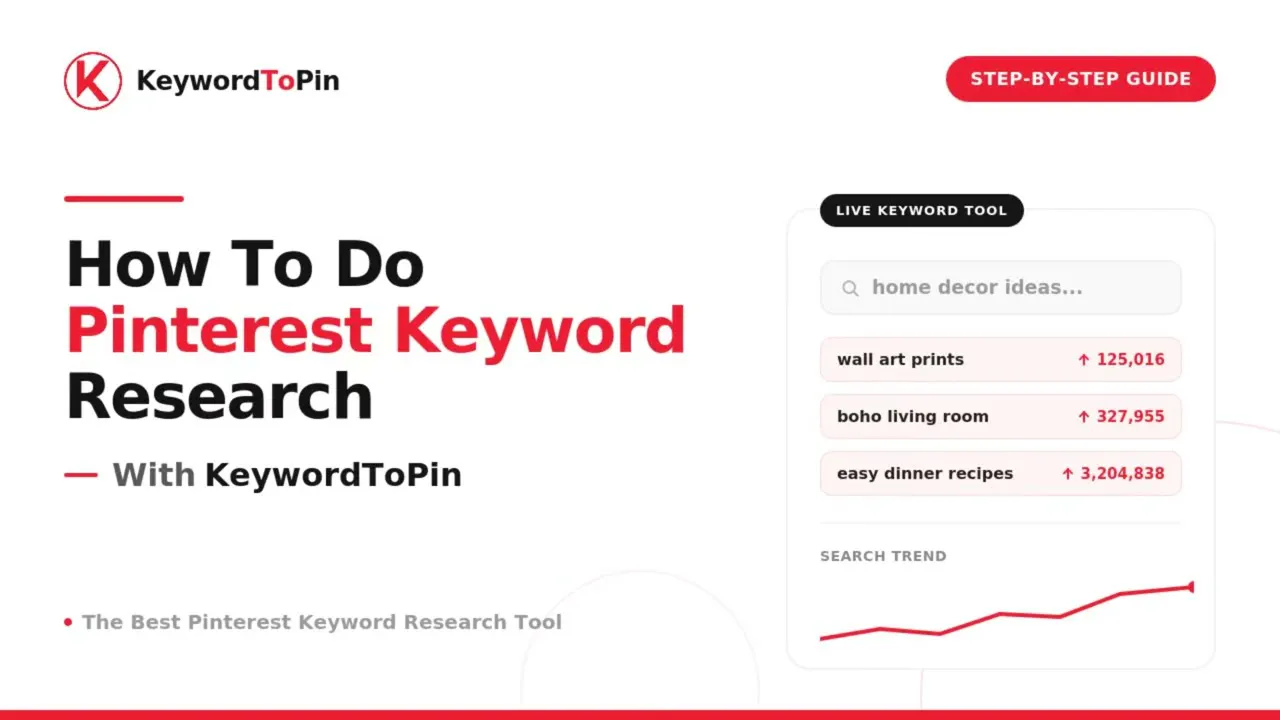 KeywordToPin gallery image