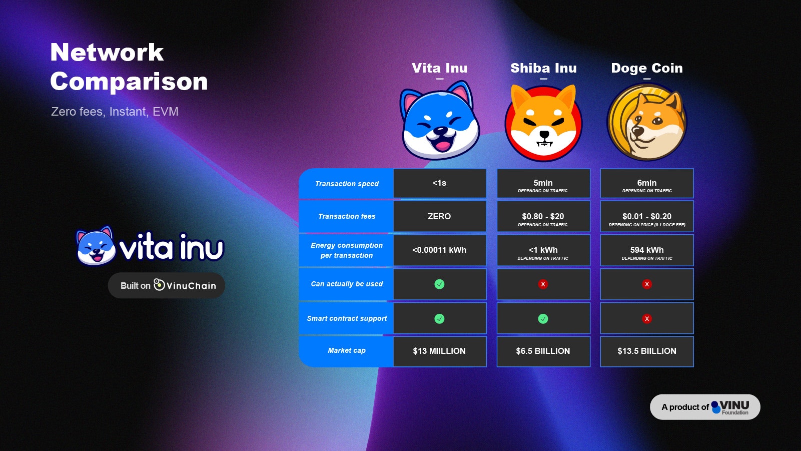 Hidup inu media 3