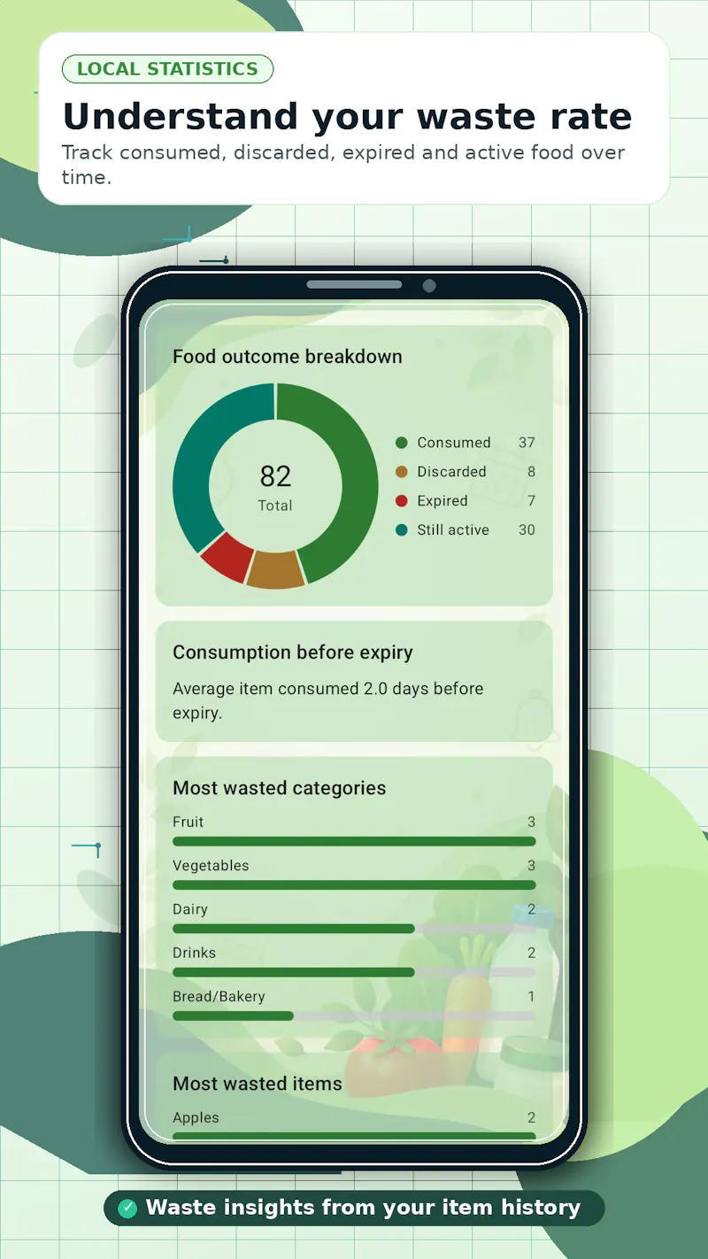 ExpiryMate: Food Tracker screenshot 7