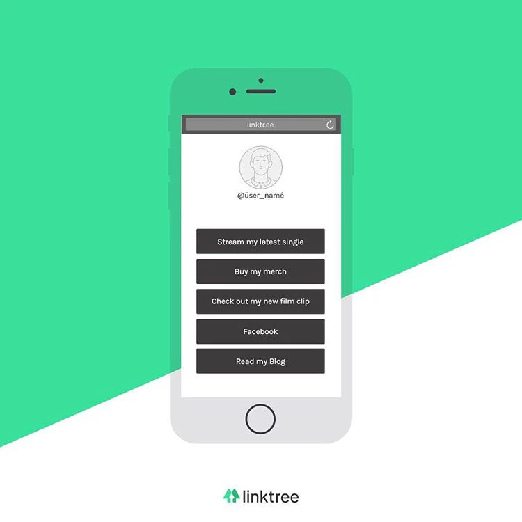 Linktree Connect Audiences To All Your Content With One Link Product Hunt