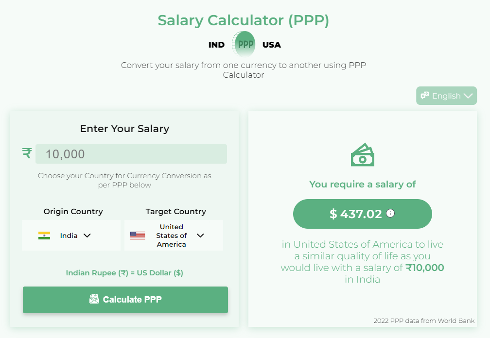 PPP Salary Calculator media 2